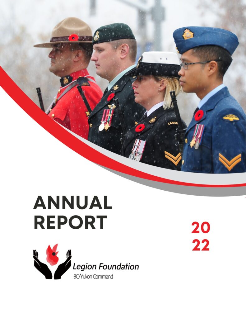 2022 Annual Report